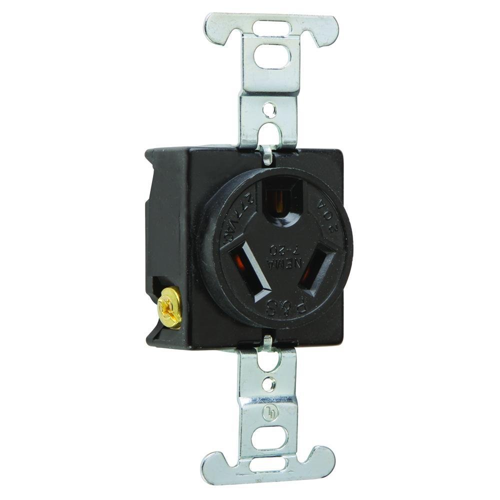 7621 - Miscellaneous Configurations