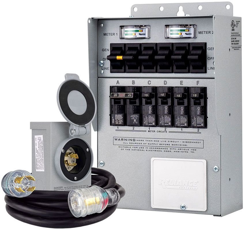 306CRK - Transfer Switch Kit