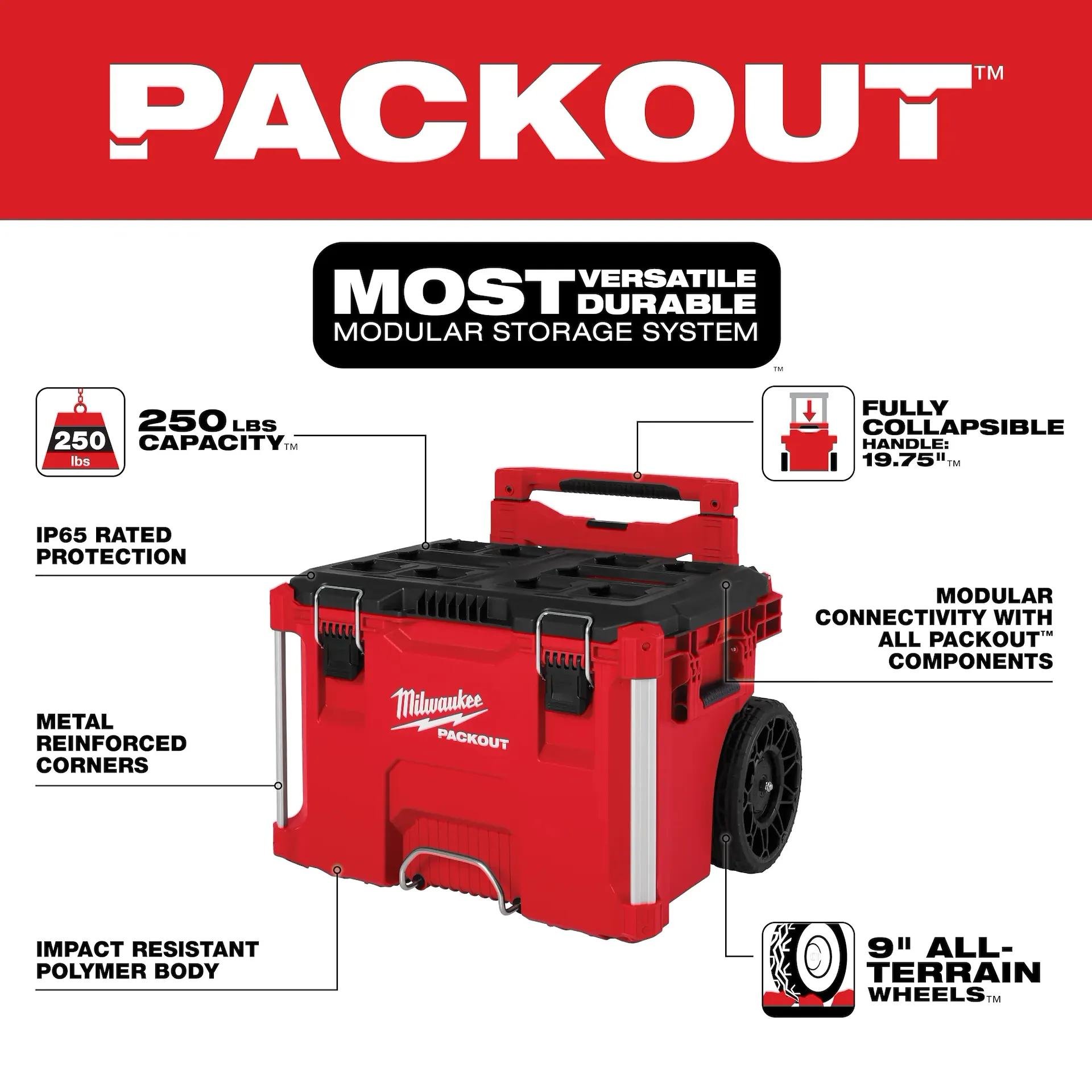 Picture of 48-22-8427 - PACKOUT™ Rolling Tool Box