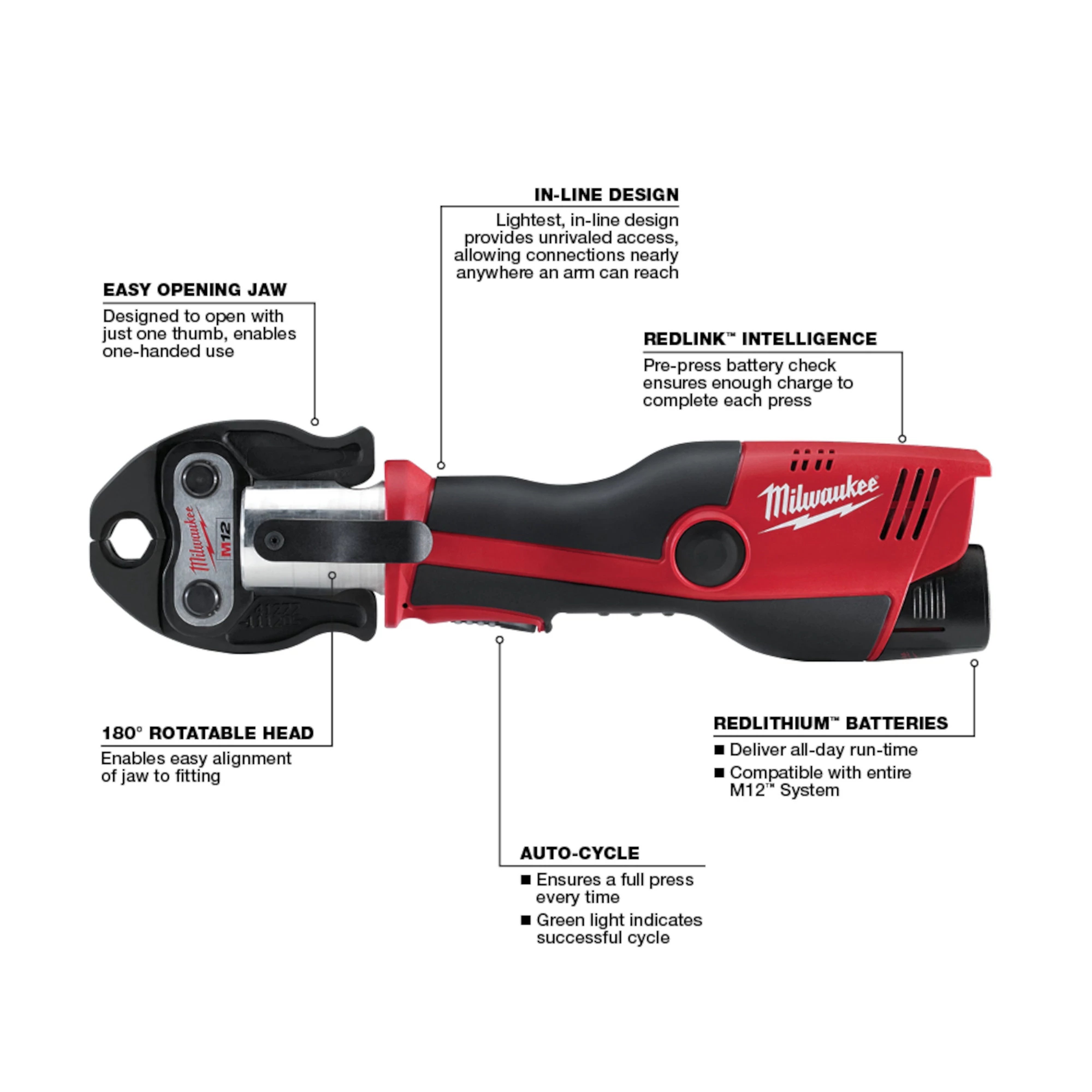 Picture of 2473-22 - M12™ Press Tool