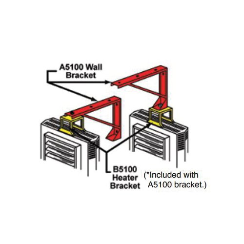 Picture of A5120 - Unit Heater Horizontal Mounting Bracket