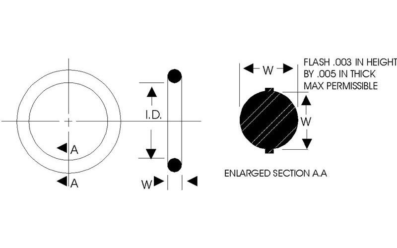 Picture of 111-S - Zinc-Plated Steel Conduit Locknut 5", UL Listed
