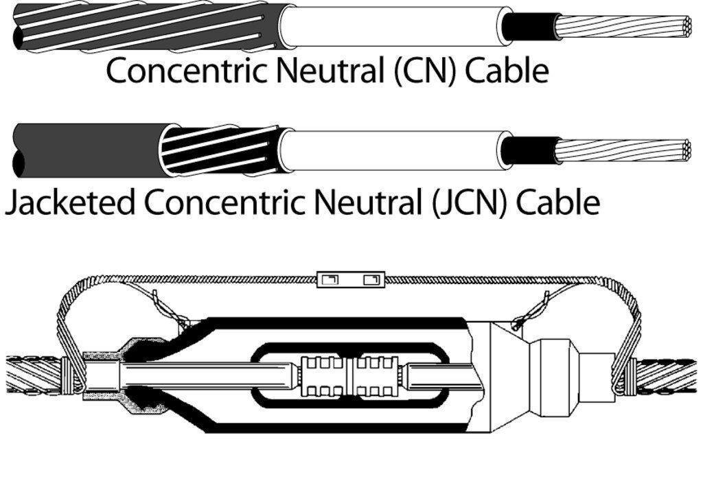 Picture of 5451R-CIR-21A - 3M QS-II Cable Repair Splice 5451R-CIR-21A, Concentric Neutral, 2-1 AWG Stranded, 1-1/0 AWG Solid, 1 per case