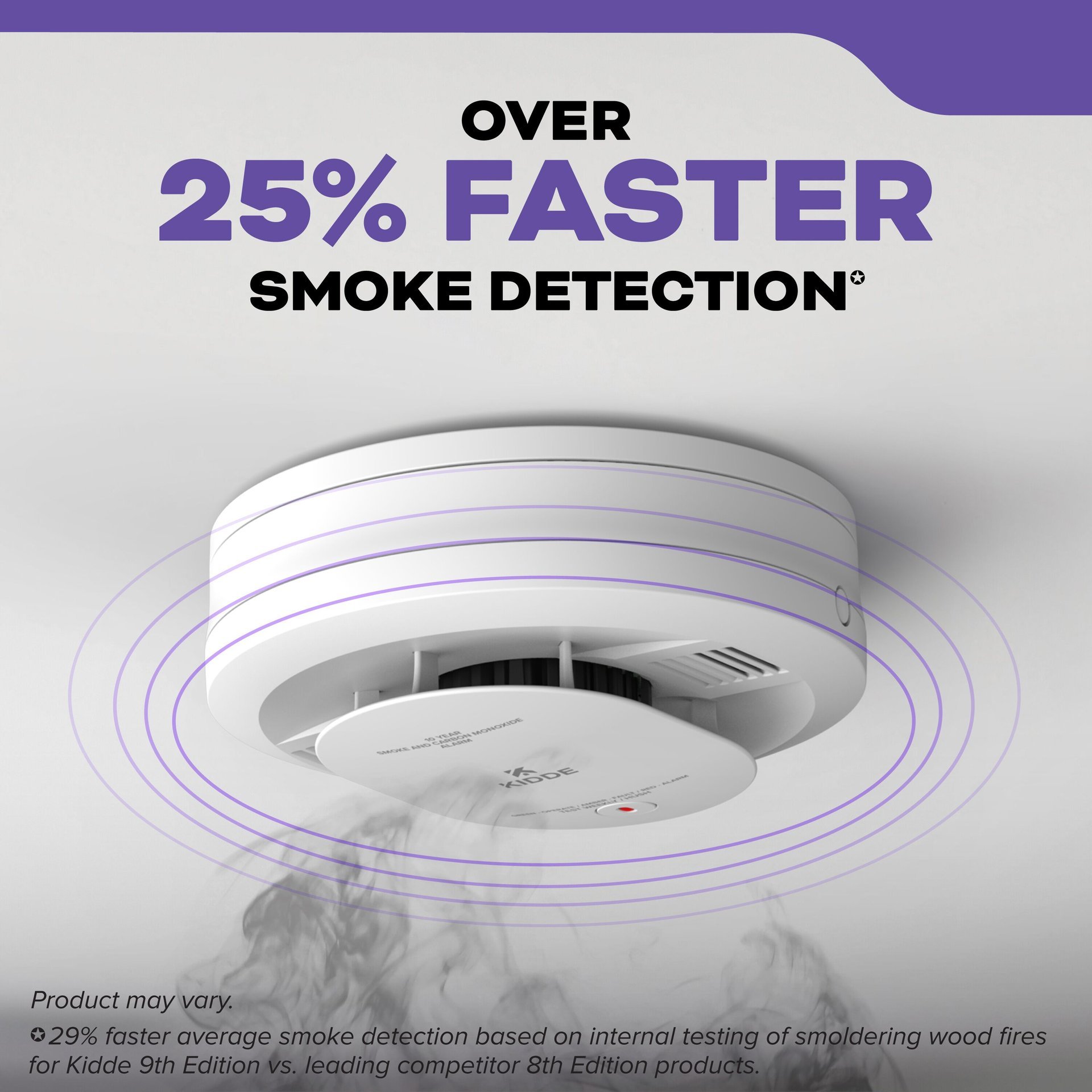 Picture of 30CUD10 - 10 Year Battery Smoke and Carbon Monoxide Combo Alarm 