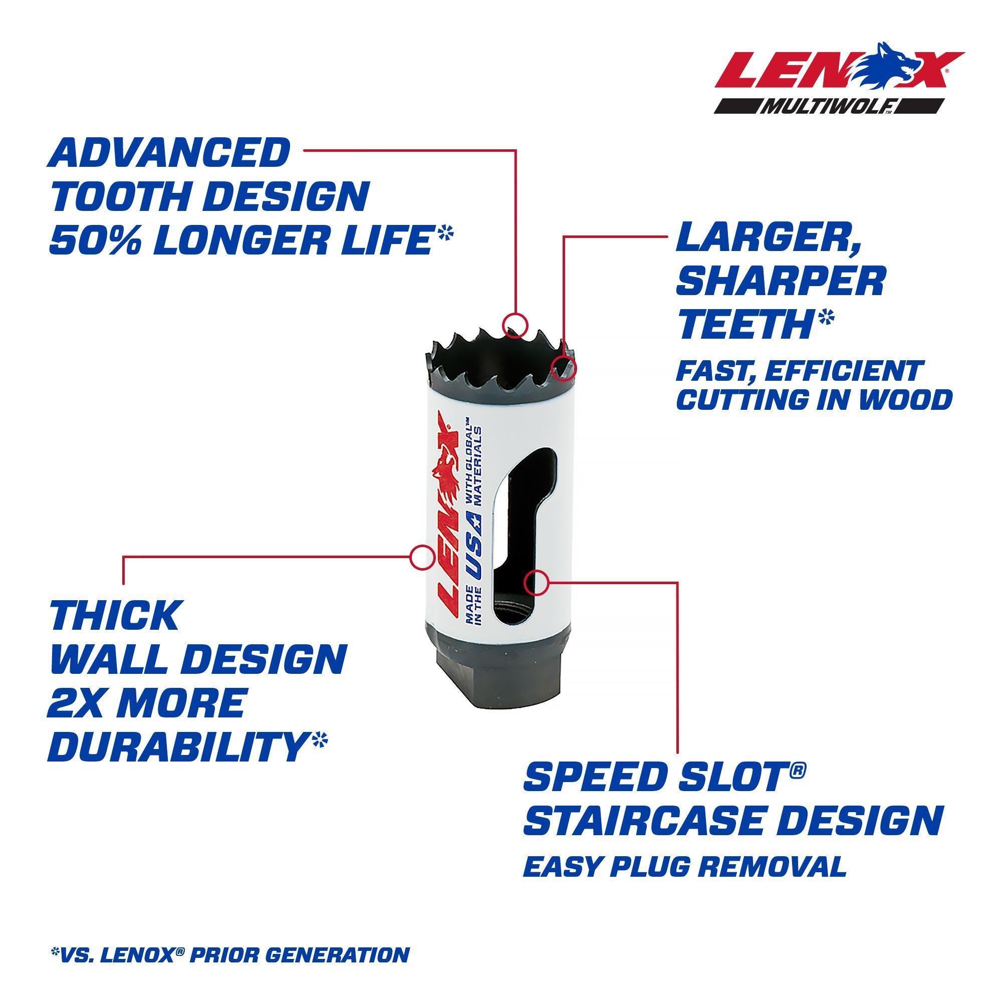 Picture of 30016-16L - LENOX 1" Speed Slot Bi-Metal Hole Saw With T3 Technology