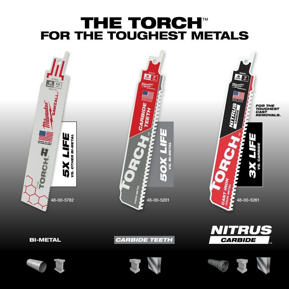 Picture of 48-00-5784 - 6 in. 18 TPI THE TORCH™ SAWZALL® Blade 5PK