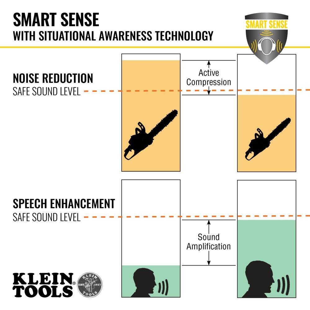 Picture of AESEM1S - Situational Awareness Bluetooth® Earmuffs