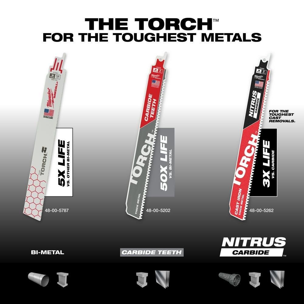 Picture of 48-00-5787 - 9 in. 14 TPI THE TORCH™ SAWZALL® Blade 5PK