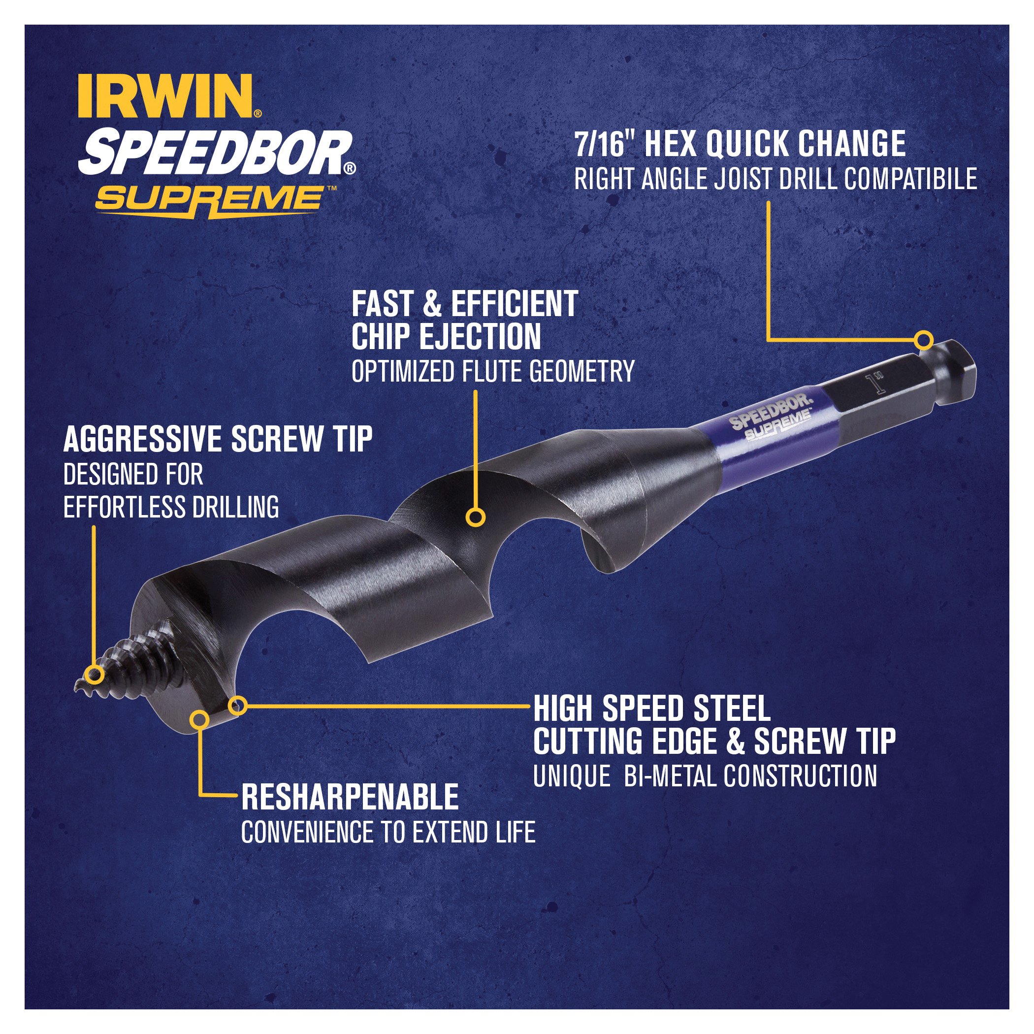 Picture of IWAX3019 - IRWIN Tools Auger Bit 1In X 7.5In Speedbor Supreme