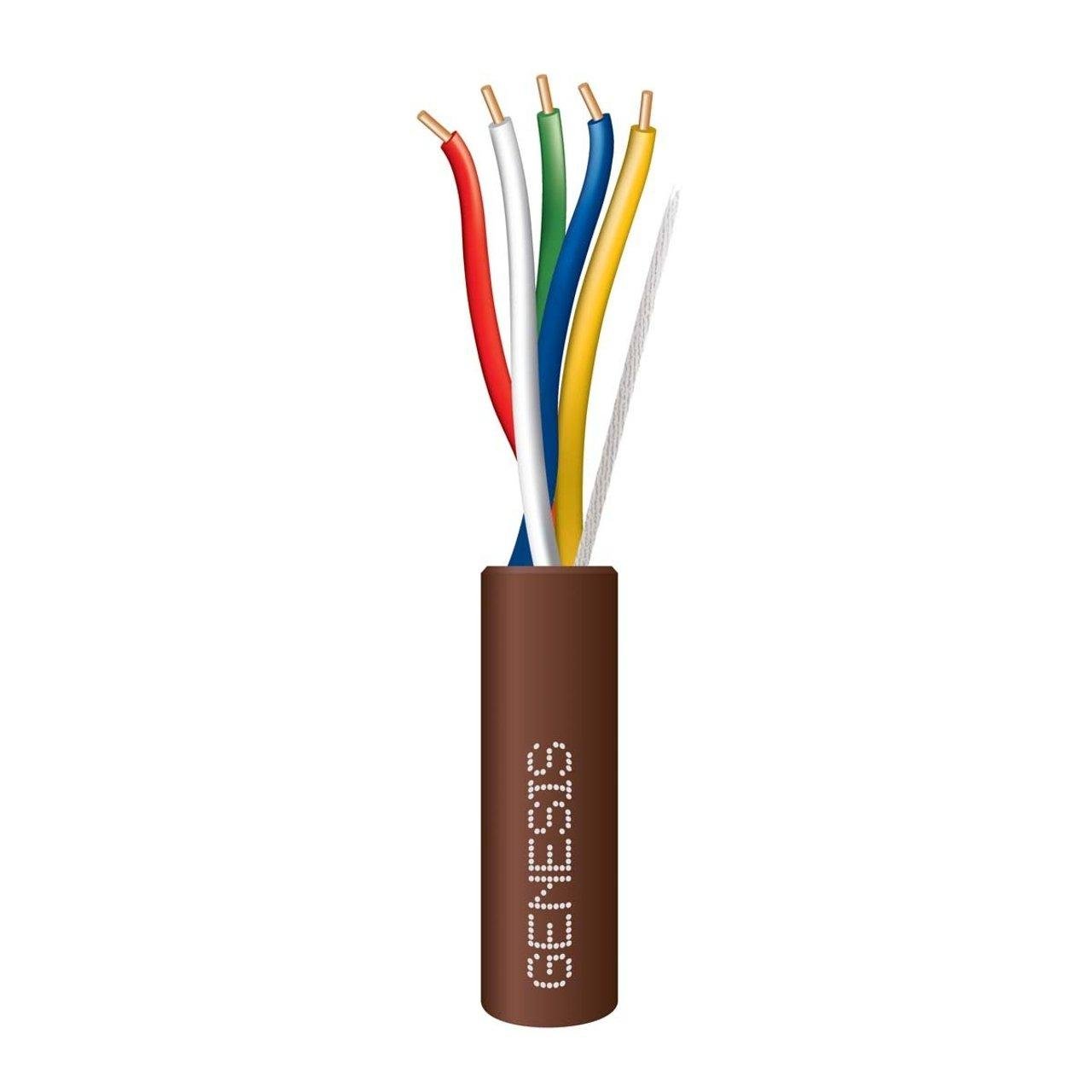 Picture of TH20UL5 - Thermo Wire 20UL5 Brown