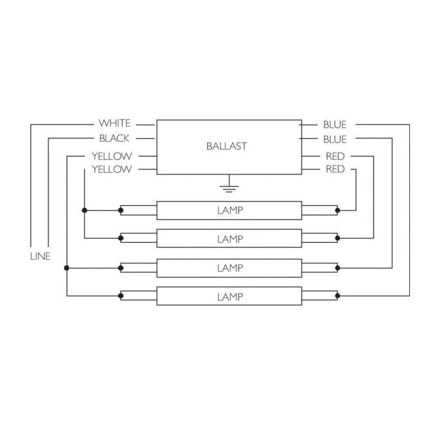 Picture of IOPA4P32LWN35M - 4 Lmp F32T8 Low Watt Optanium Electrical Ballast