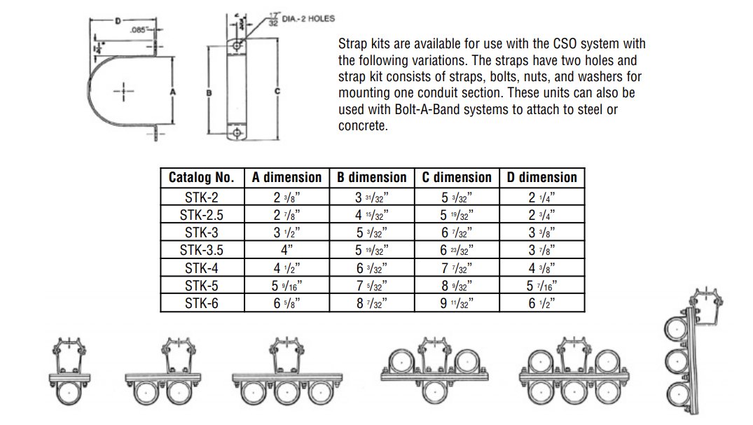 STK-2 - 2" Conduit Strap Kit