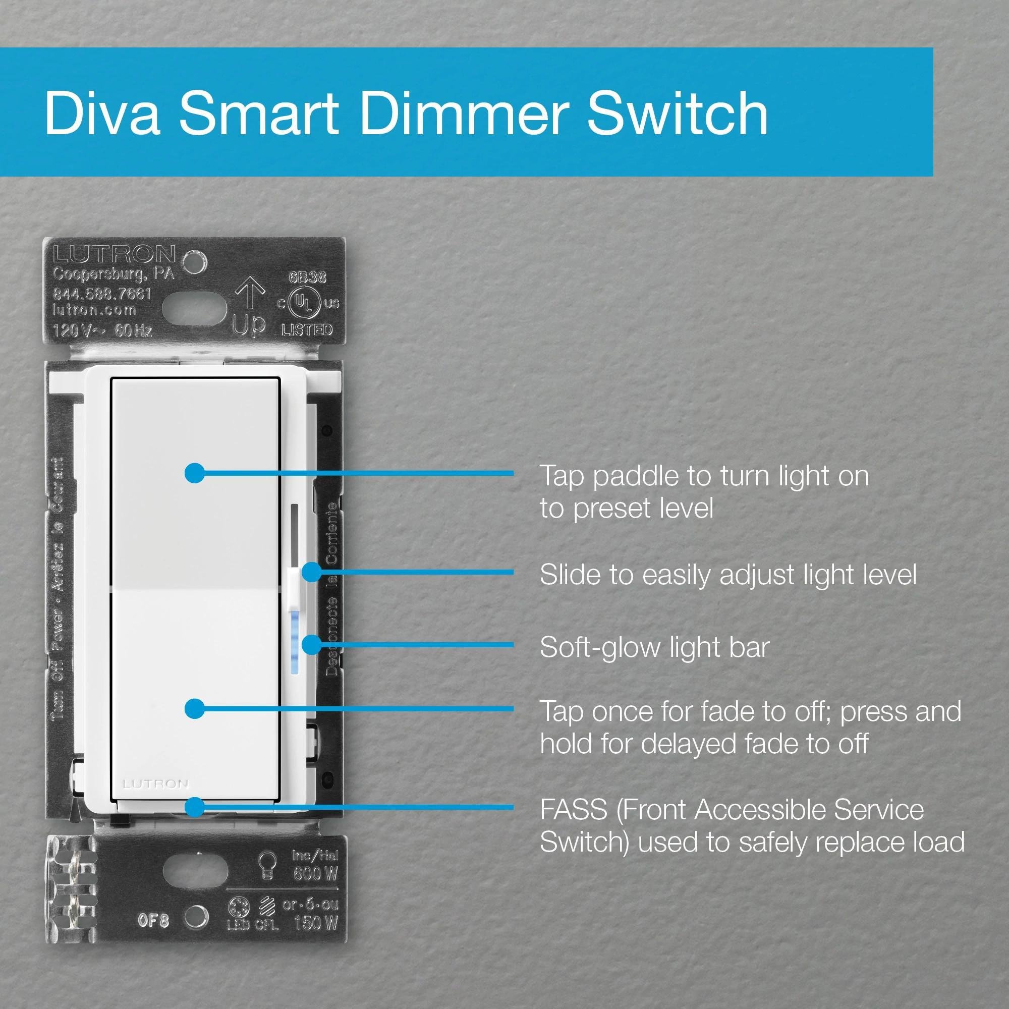 Picture of DVRF-6L-WH - Lutro Diva Smart Dimmer Switch
