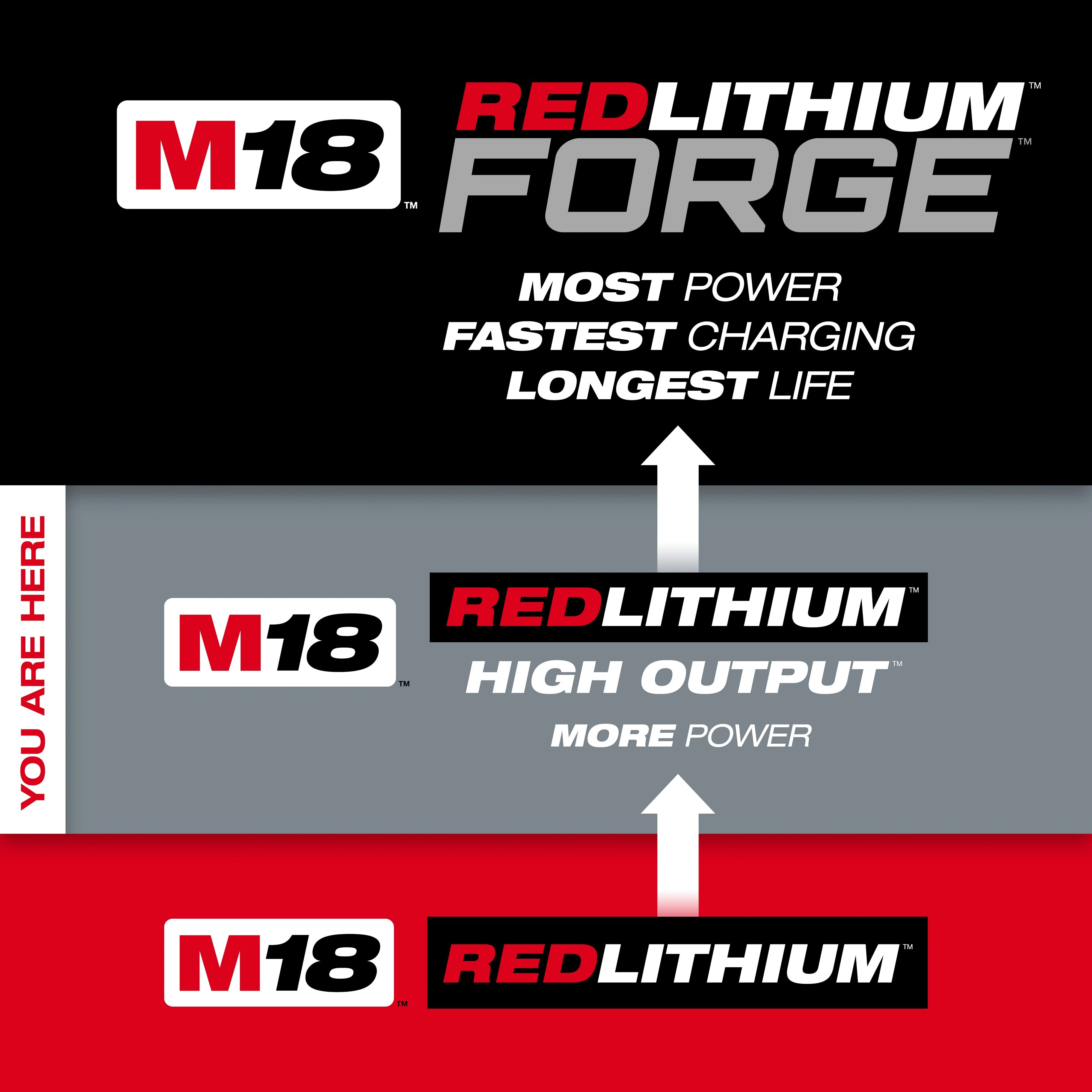 Picture of 48-11-1862 - M18™ REDLITHIUM™ HIGH OUTPUT™ XC 6.0Ah Battery Pack (2 Piece)