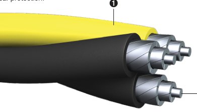 TRI250CPT, 250, 250 & 3/0 Pratt Aluminum Triplex URD Direct Burial Cable
