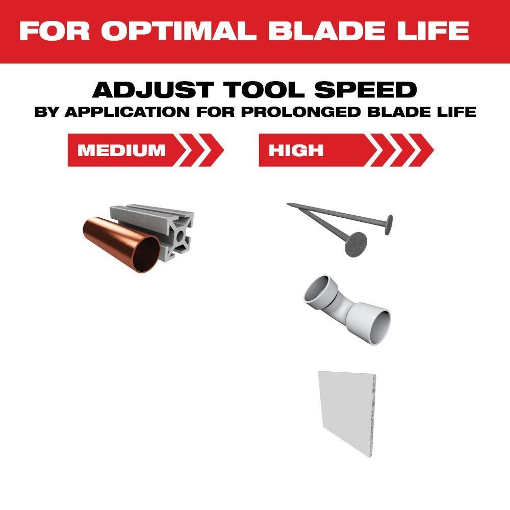 Picture of 49-25-1251 - OPEN-LOK™ 1-1/8" TITANIUM CHARGED™ Bi-Metal Thin Metal Multi-Tool Blade