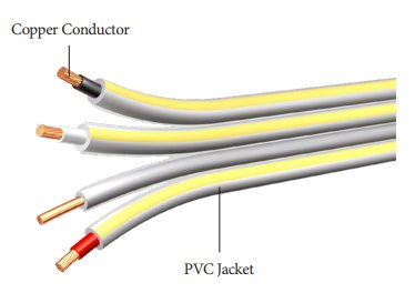 144STRMSR - OMNI HWC 144STRMSR500 Duckt-Strip