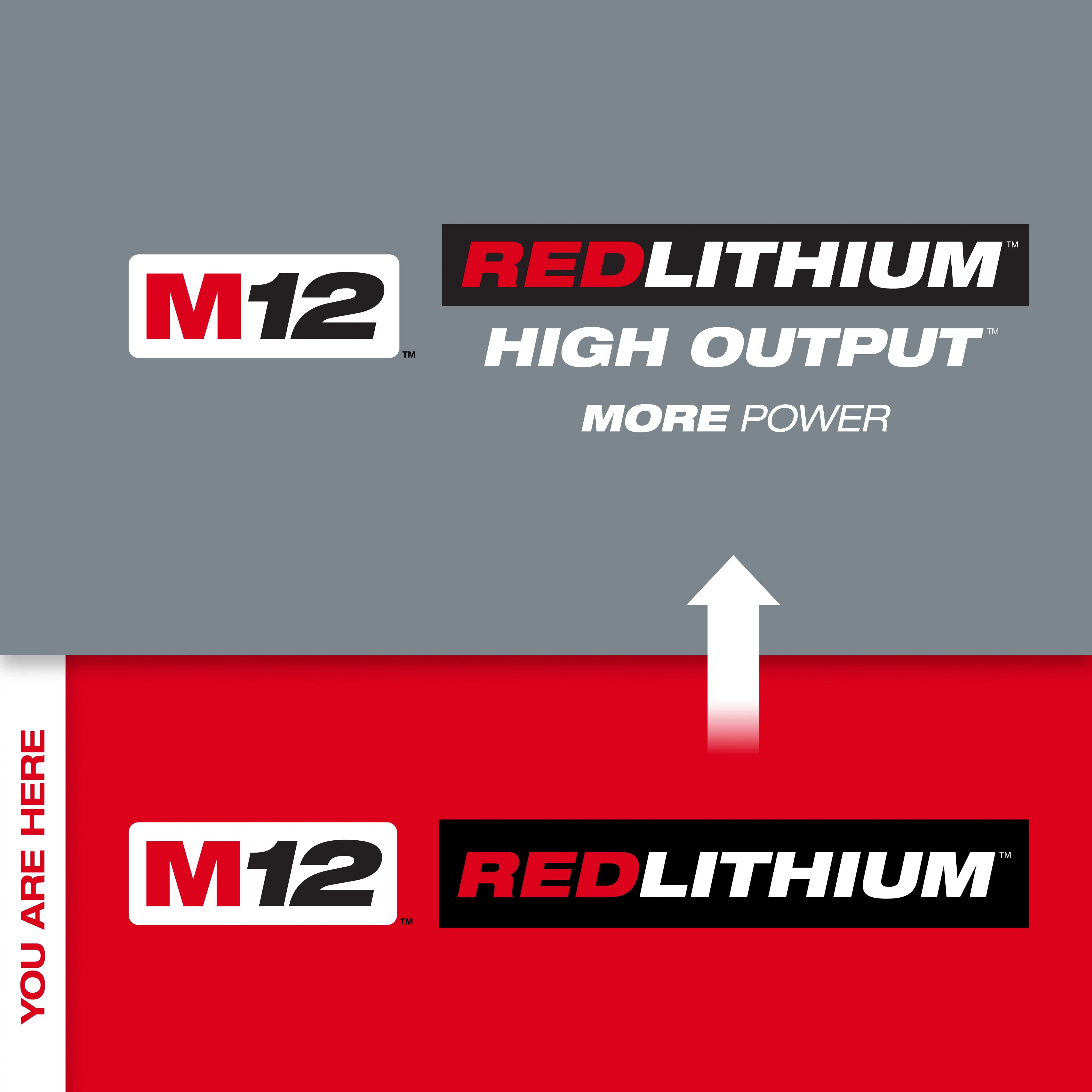 Picture of 48-11-2460 - M12™ REDLITHIUM™ XC 6.0Ah Extended Capacity Battery Pack