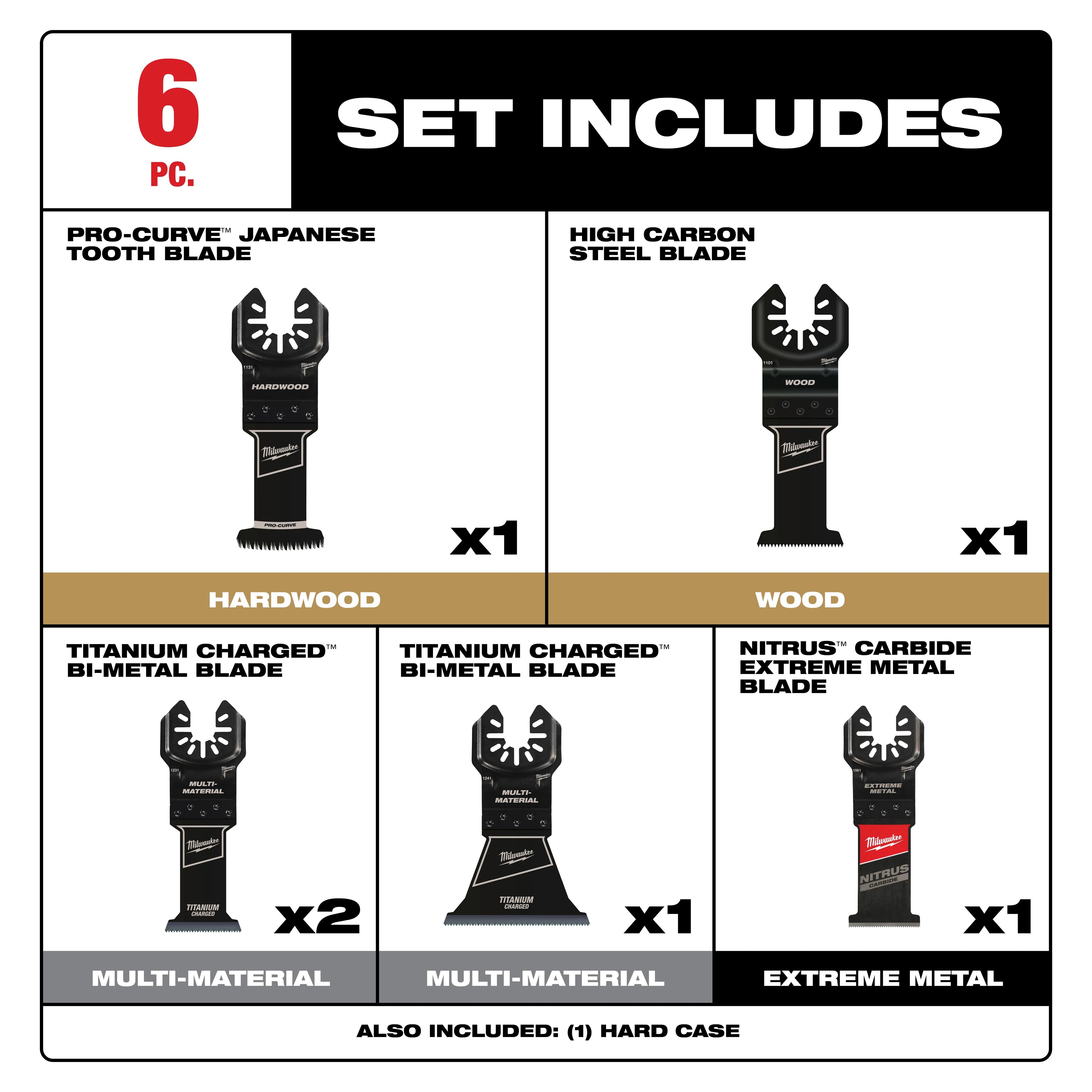 Picture of 49-10-9112 - OPEN-LOK™ Multi-Tool Blade Variety Kit 6PC