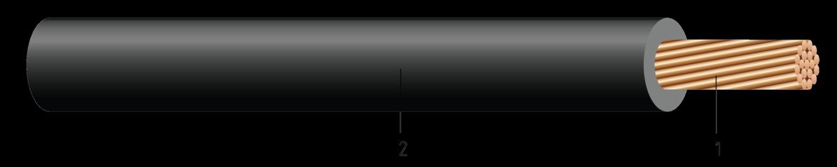 USE0 1000FT - USE0 1000FT REEL COPPER