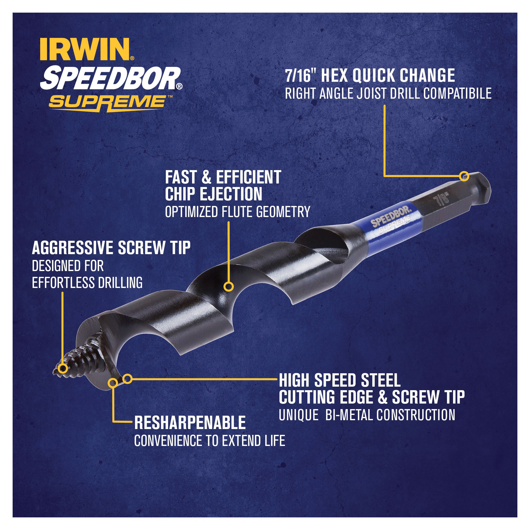 Picture of IWAX3018 - IRWIN Auger Bit 7/8In X 7.5In Speedbor Supreme