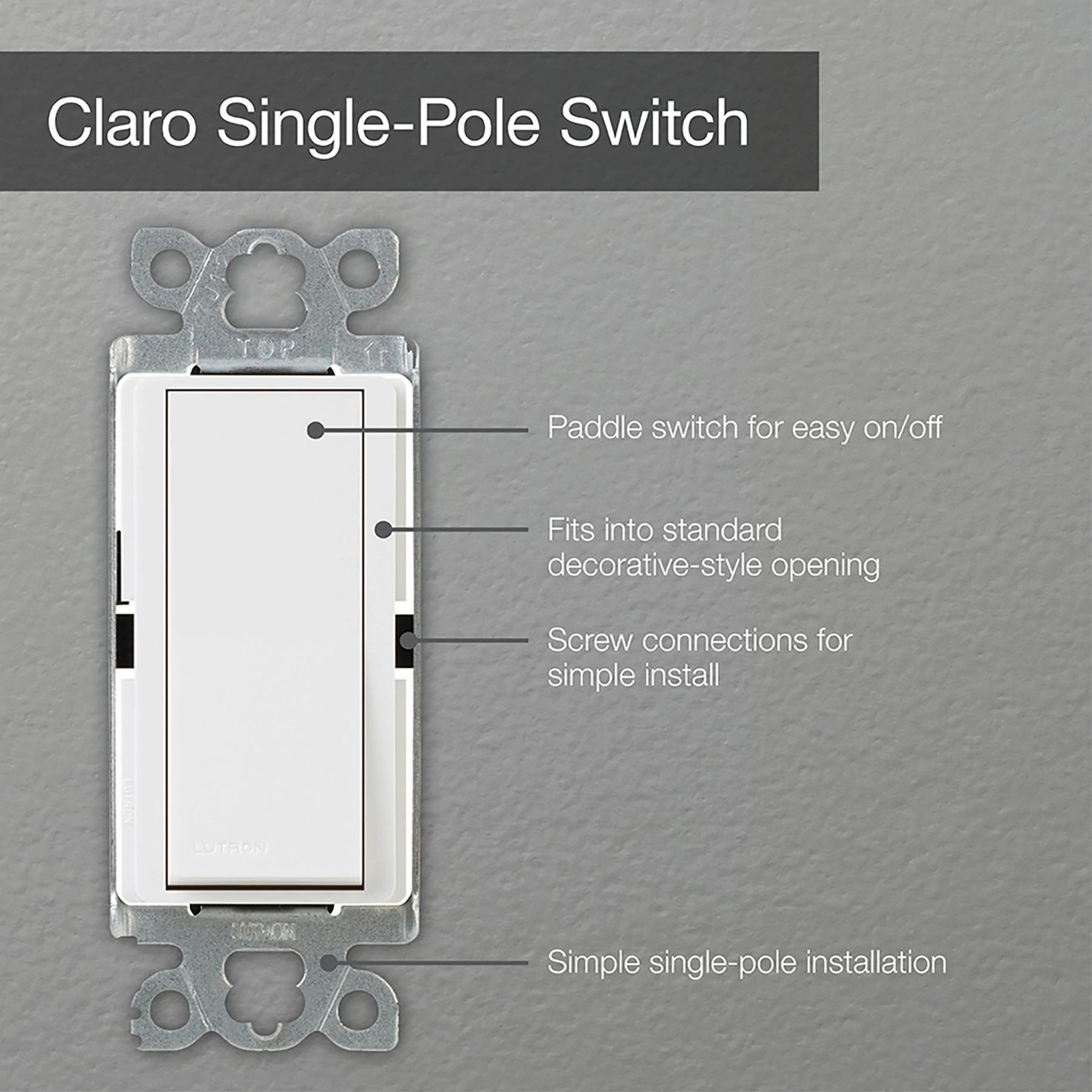 Picture of CA-1PS-WH - CLARO ACC SINGLE POLE SWITCH 15A WHITE