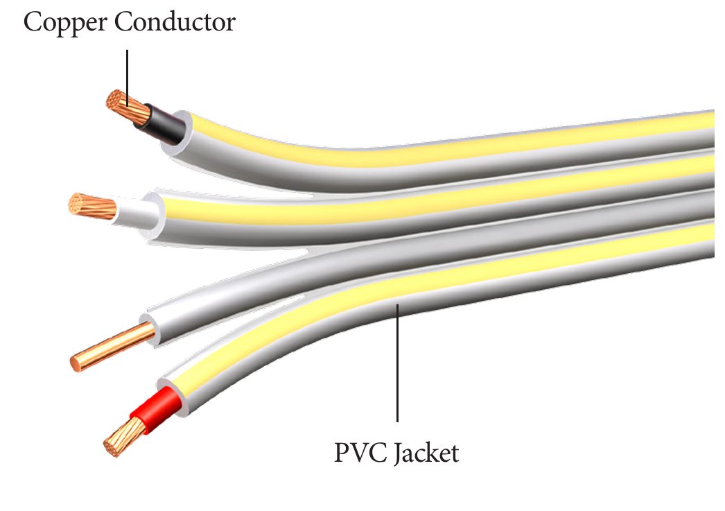 144STRMSR 1000FT - ENCORE KOOL-IT MINI SPLIT CABLE