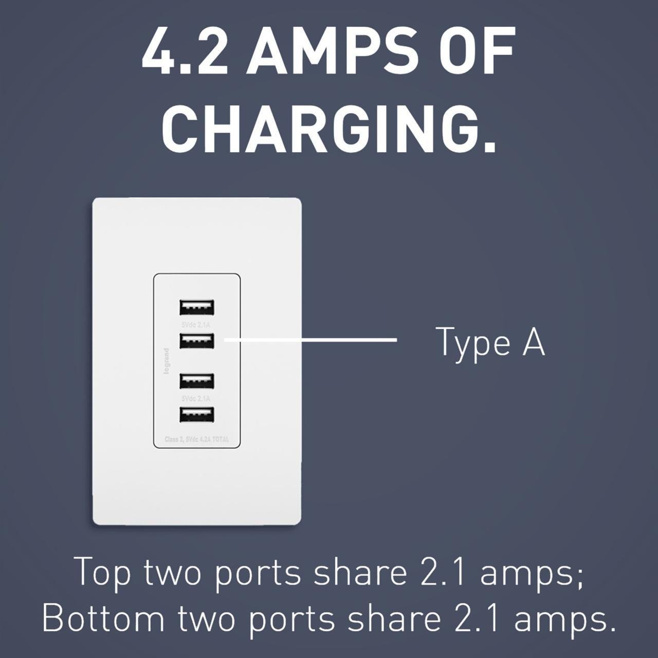 Picture of TM8USB4-WCC6 - radiant® Quad USB Charger, White