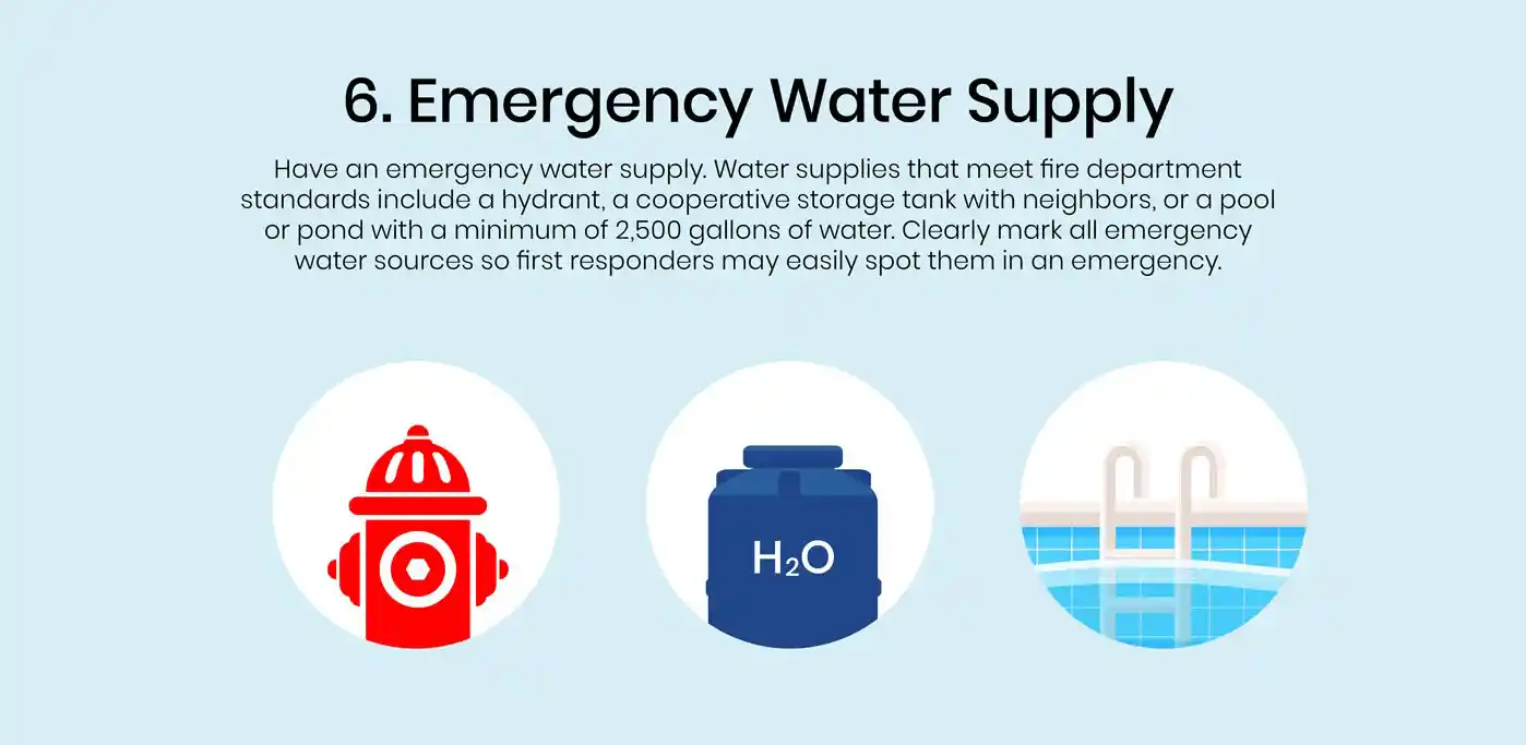Have an emergency water supply