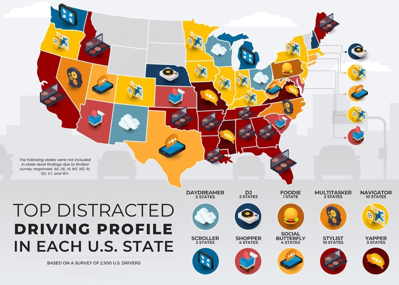 Map of the Top Distracted Driving Profile in Every U.S. State