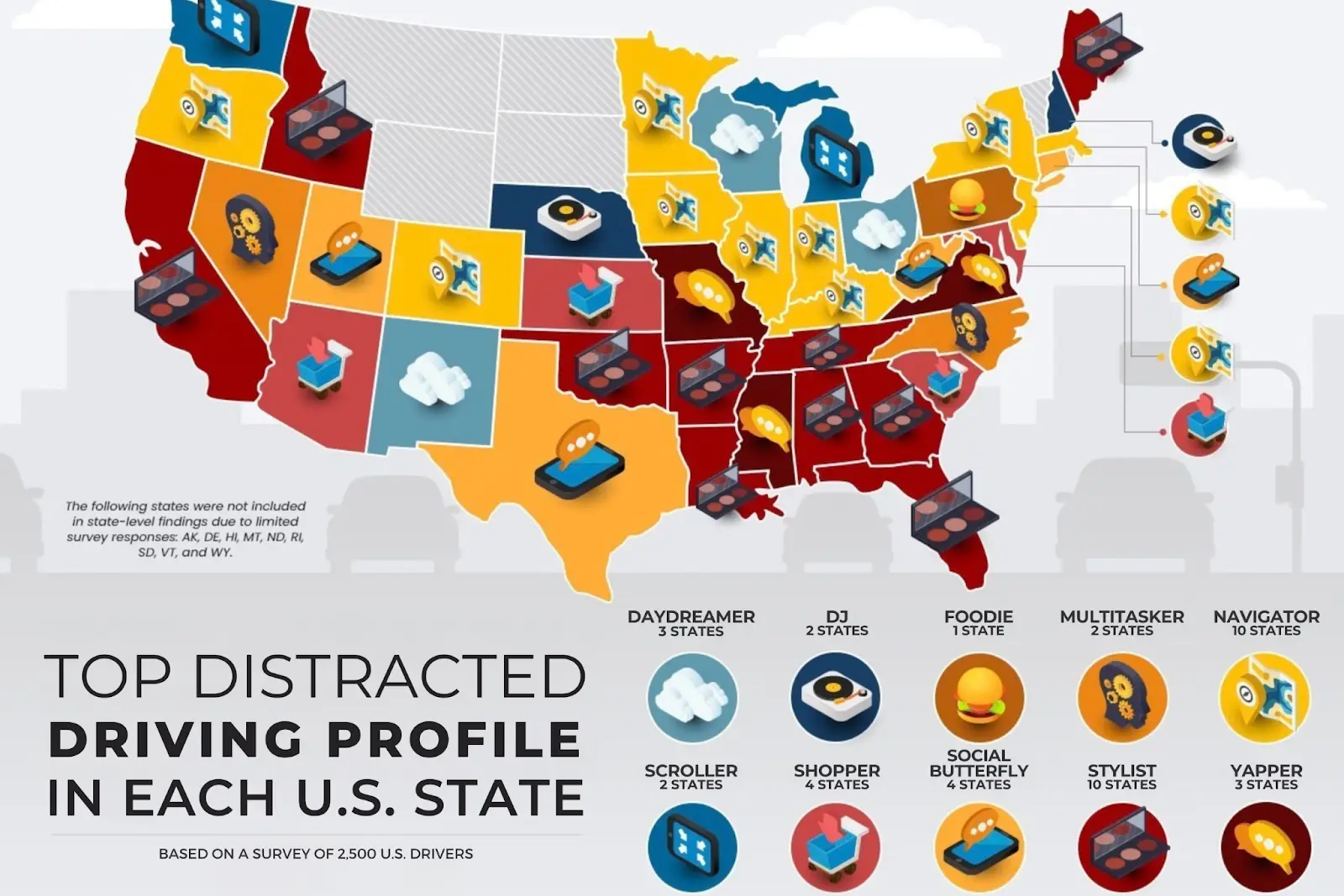 Map of the Top Distracted Driving Profile in Every U.S. State