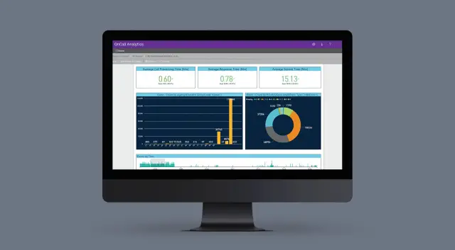 Octave_OnCall-Analytics_Screenshot-Edited_Web_1960x1080