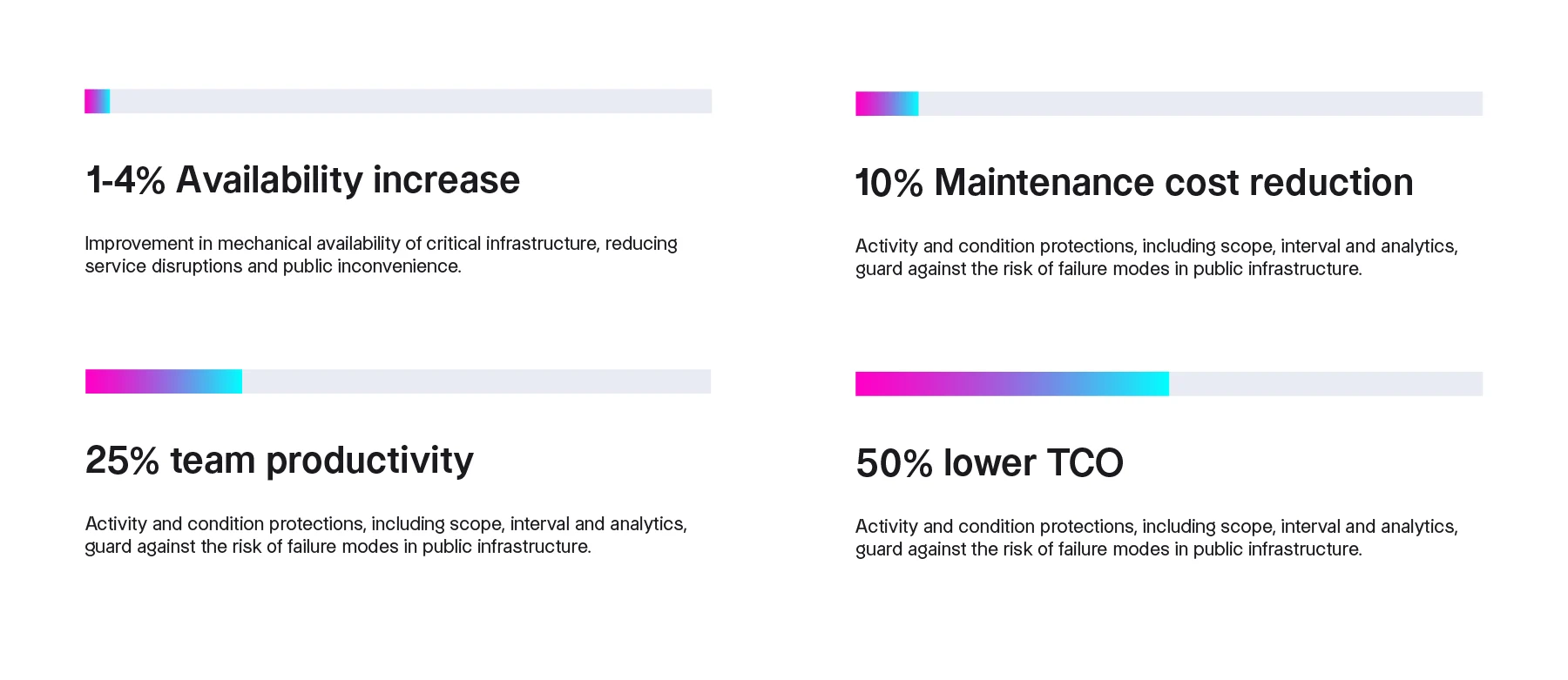 Optimizing-APM-Blog-Graphic-6