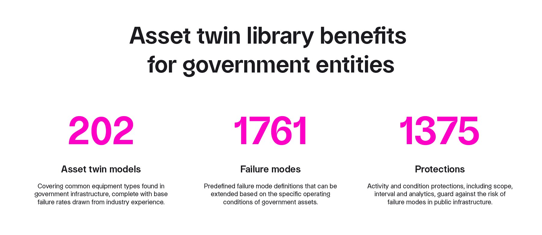 Optimizing-APM-Blog-Graphic-5