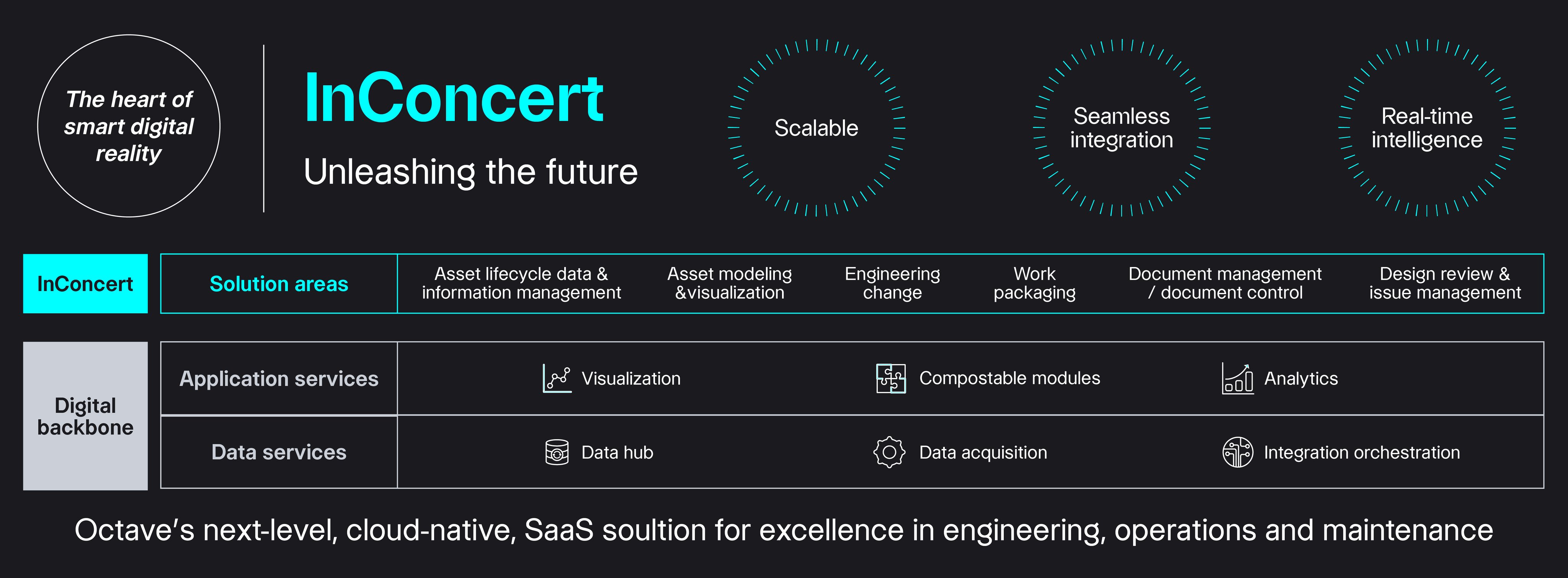 From-complexity-to-clarity-Blog-graphic-1