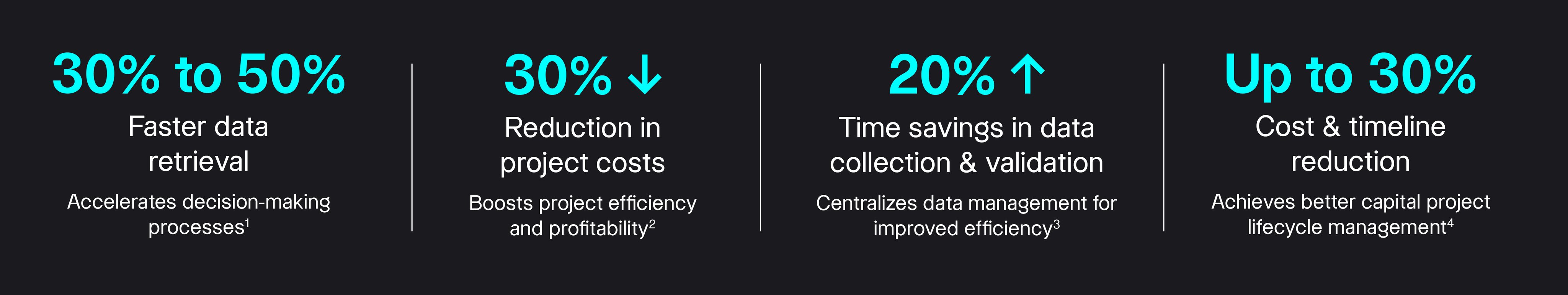 From-complexity-to-clarity-Blog-graphic-2