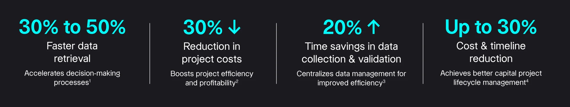 From-complexity-to-clarity-Blog-graphic-2
