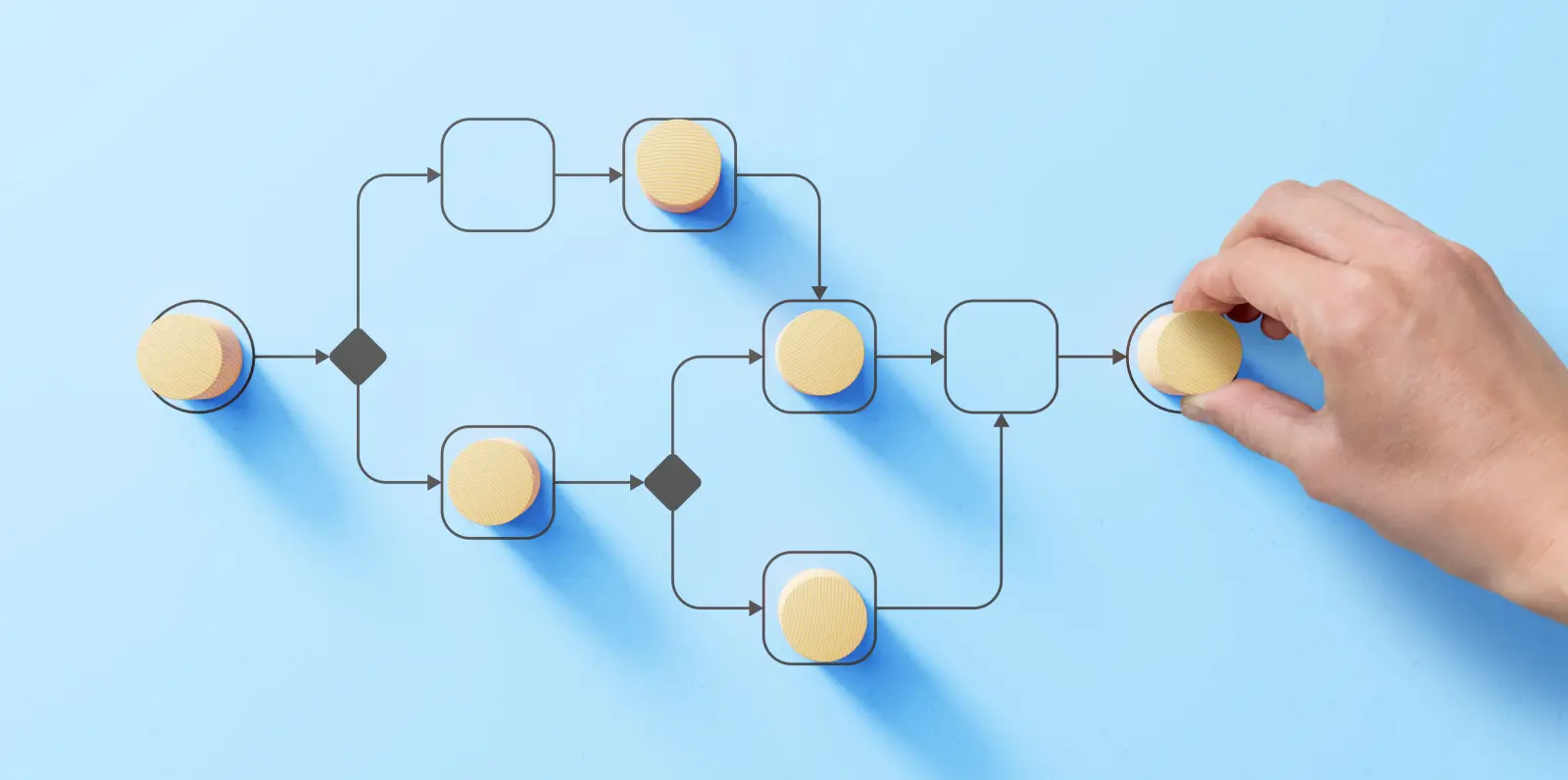 Business process management and automation concept with person moving wooden pieces on flowchart diagram. Workflow implementation to improve productivity and efficiency. Management and organization.