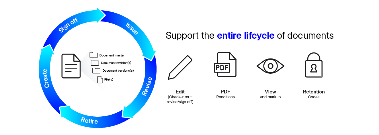 Going-Beyond-Digital-Twin-Blog-Graphic-2