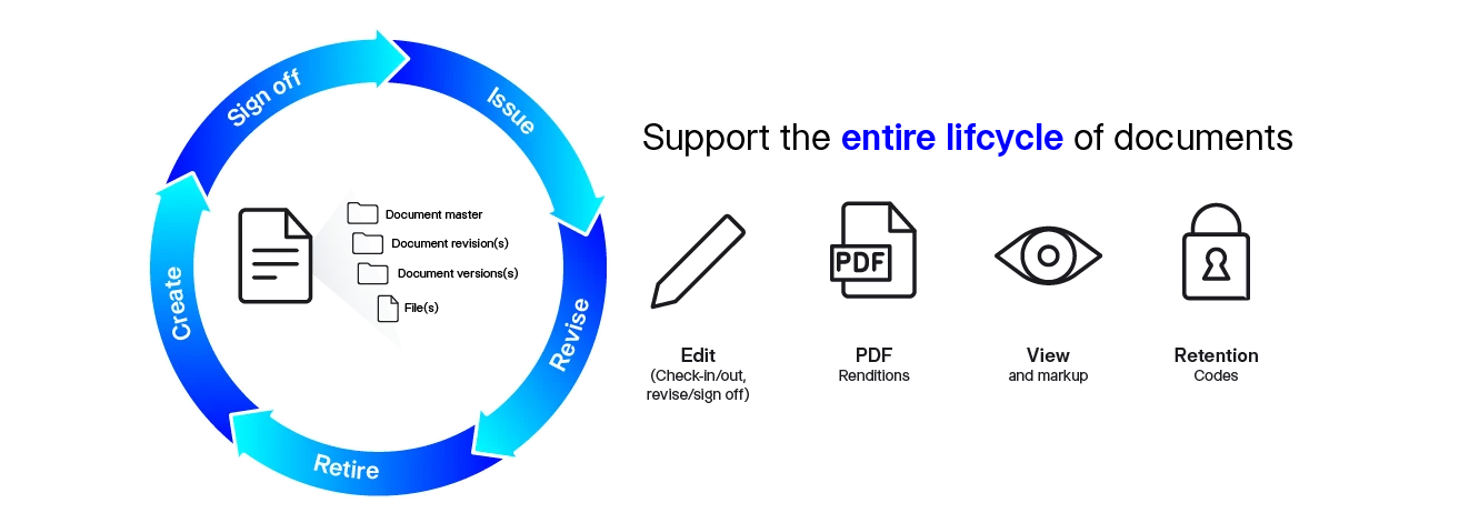 Going-Beyond-Digital-Twin-Blog-Graphic-2