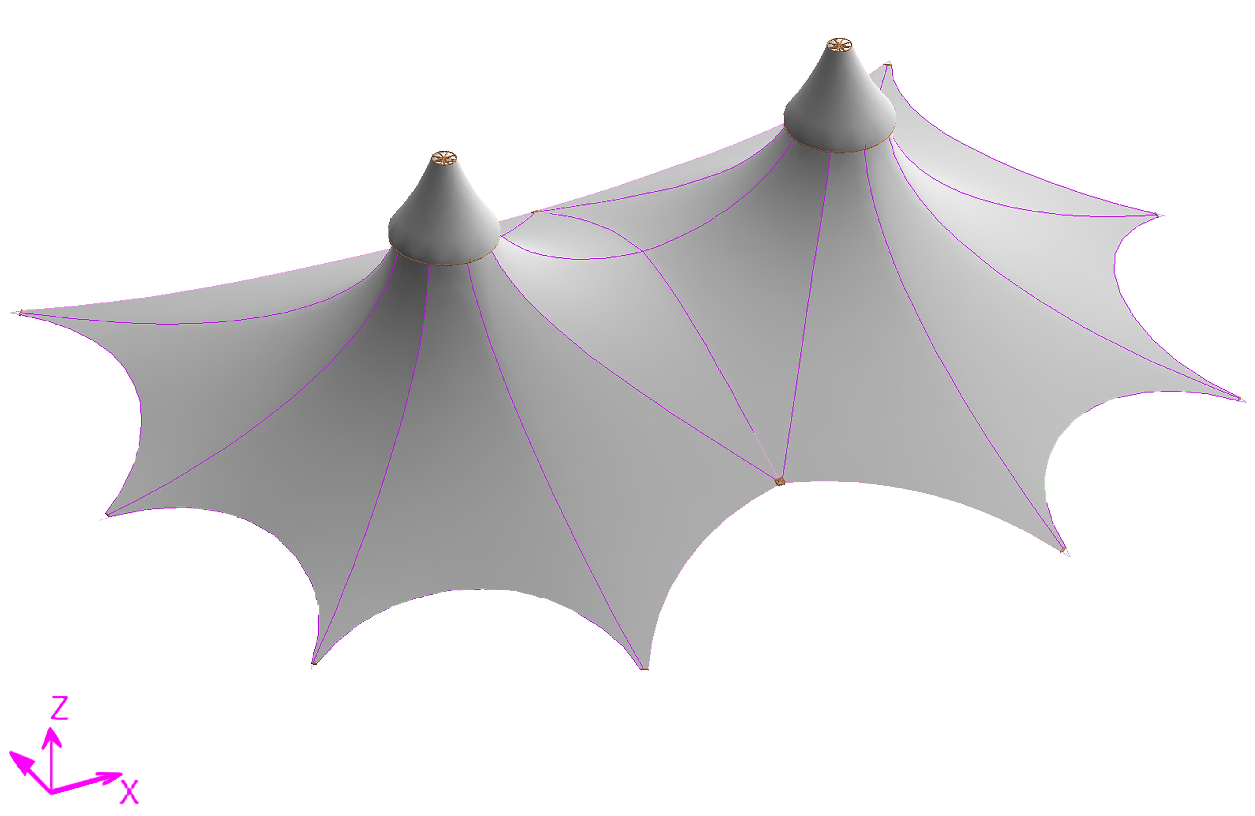 Form-finding model of a two-peak tensile canopy