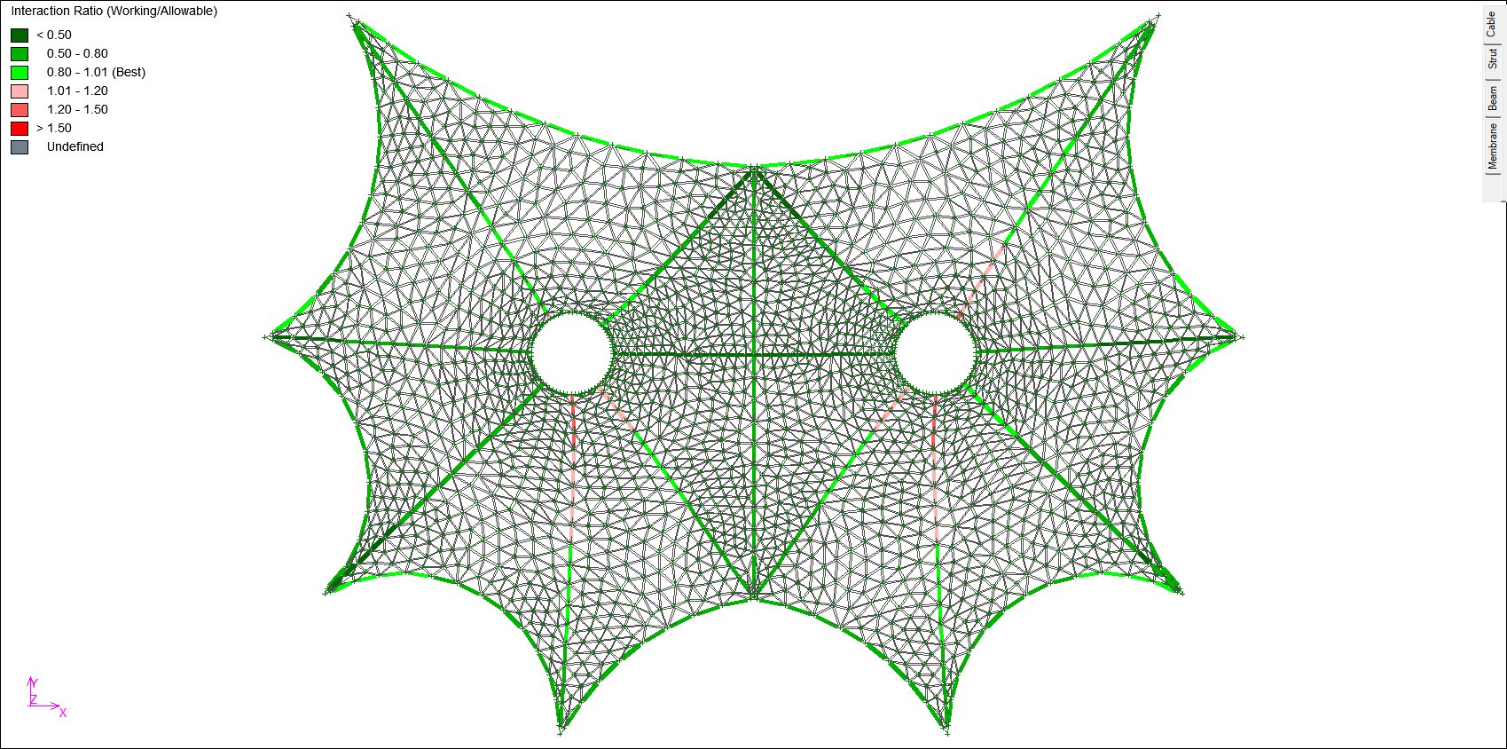 Form-finding model of a two-peak tensile canopy