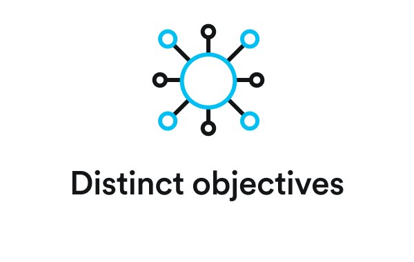 Single focus icon