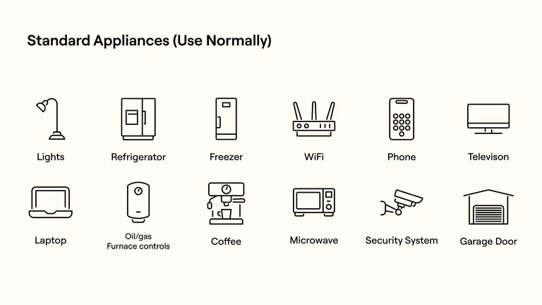 Lights, Refrigerator, Freezer, Wifi, Phone, Television, Laptop, Oil/gas furnace controls, Coffee, Microwave, Security System, Garage Door