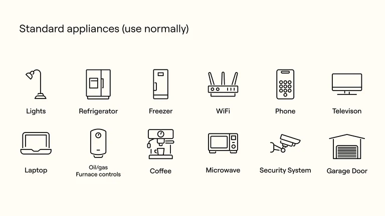 Lights, Refrigerator, Freezer, Wifi, Phone, Television, Laptop, Oil/gas furnace controls, Coffee, Microwave, Security System, Garage Door