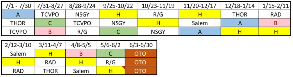 Pgy1 Sched