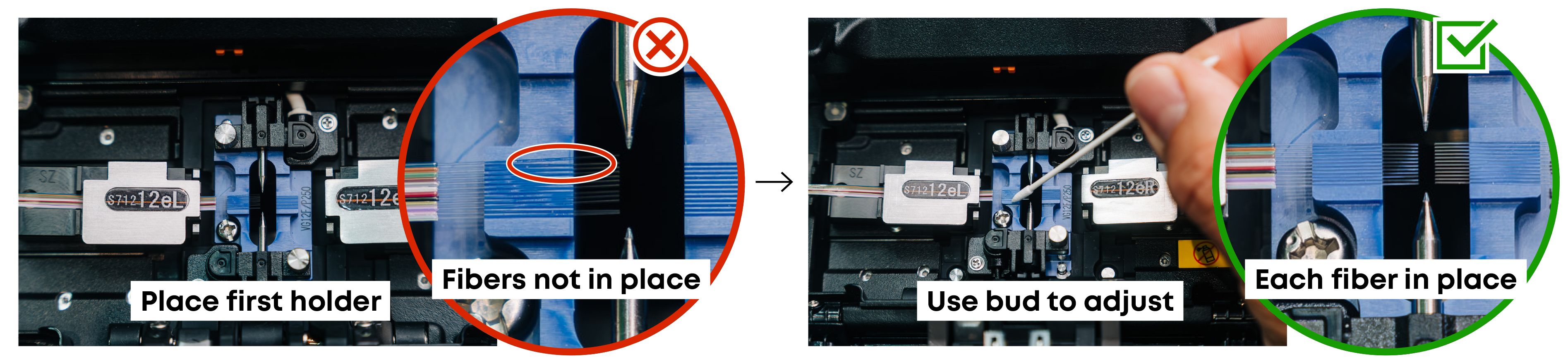 7. Proper fiber placement in the splicer